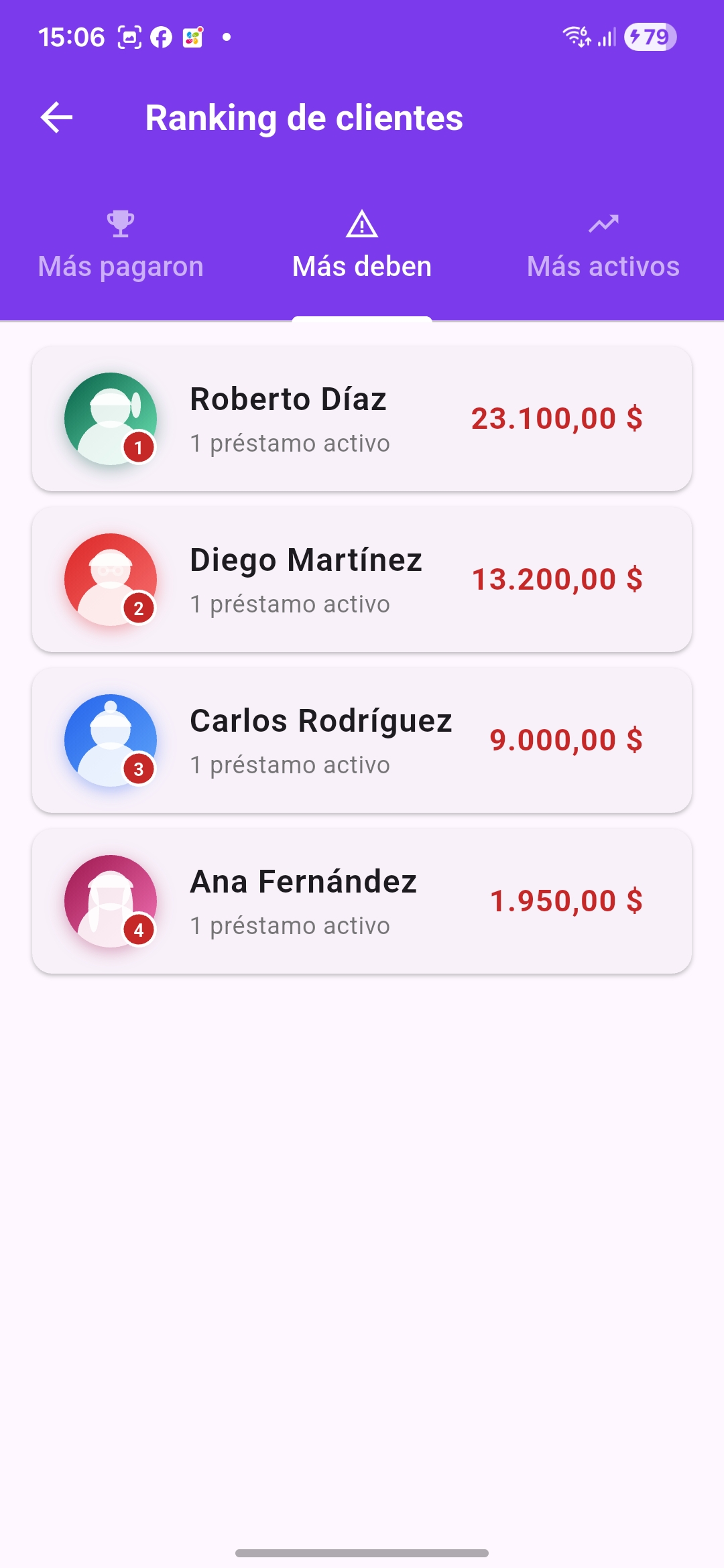 Deudores